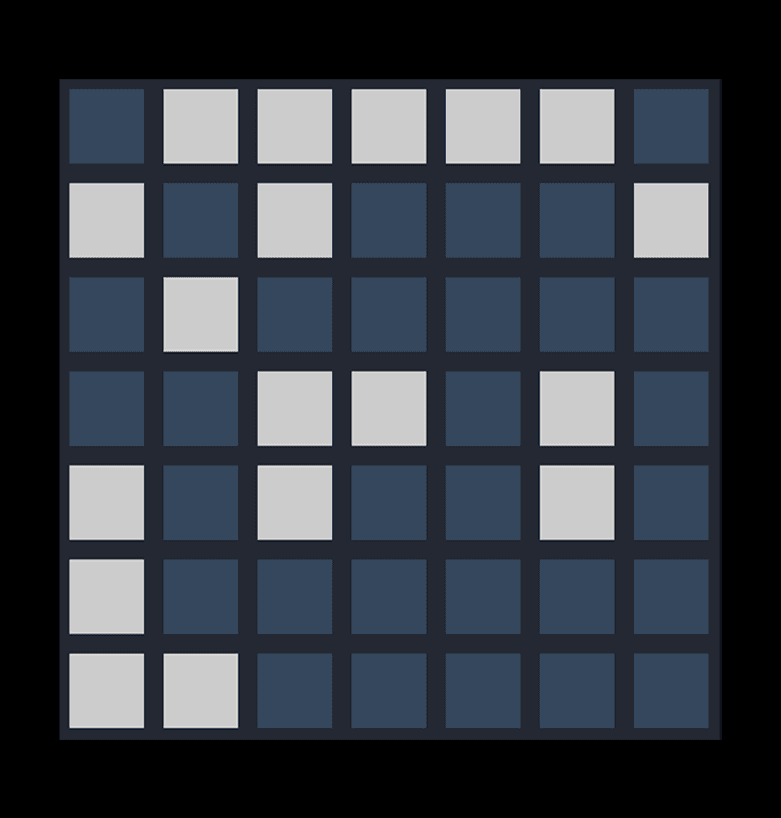 Product 2